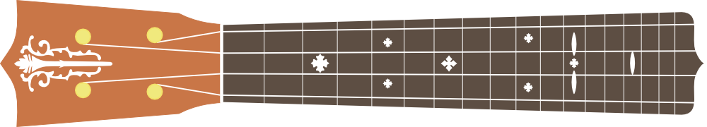 neck of Martin style 5